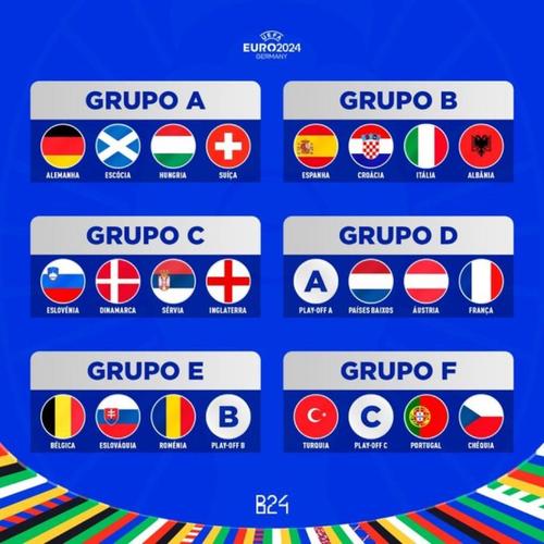 Fifa Hàn Quốc